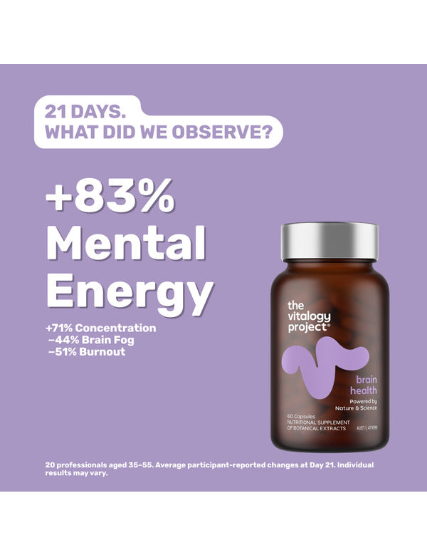 The Vitalogy Project Brain Health official 21-day mental energy results