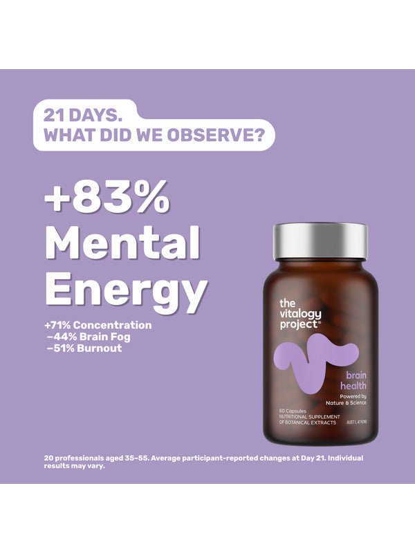 The Vitalogy Project Brain Health official 21-day mental energy results