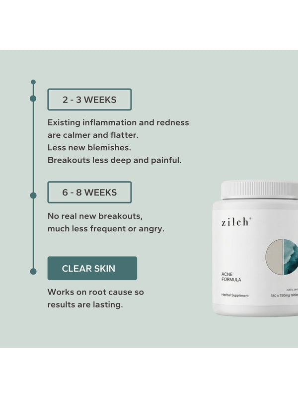 Recommended clearer-skin progress timeline for Zilch Acne Formula – Zilch Acne Formula 180 Tablets