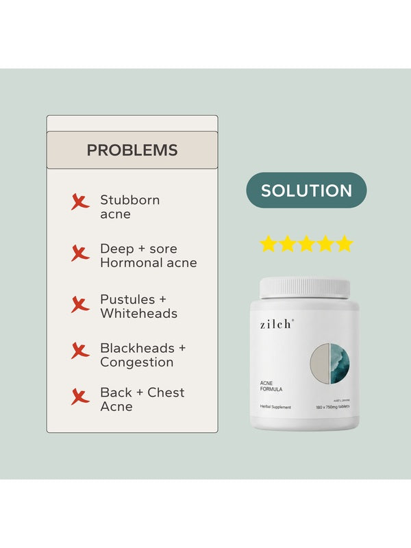 Acne concerns addressed by Zilch Acne Formula – Zilch Acne Formula 180 Tablets