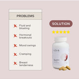 PMS concerns addressed by Zilch PMS + Stress Formula – Zilch PMS + Stress Formula 120 Tablets